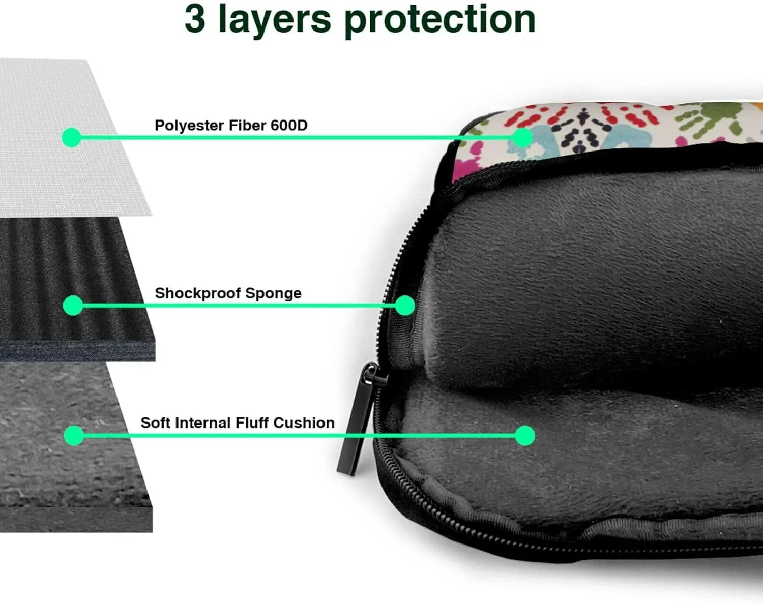 Hand Print Print Laptop Bag Laptop Case Shoulder Laptop Bag with Padded Protection Spacious Pockets, Black