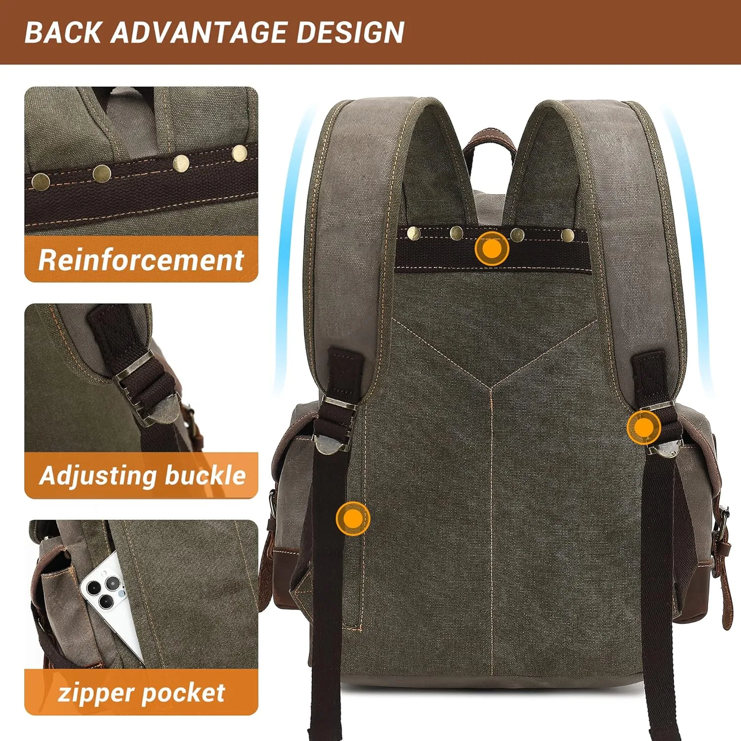 HuaChen Vintage Leather Backpack: Spacious Durable Canvas Rucksack for Men & Women, Perfect for Travel and College Life (M86_Black)
