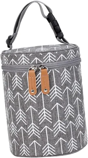 VICASKY Insulated Food Bottle Storage Bag Portable Travel Nursing Bottle Holder with Thermal Pouch for Daycare Convenient for Moms The Go