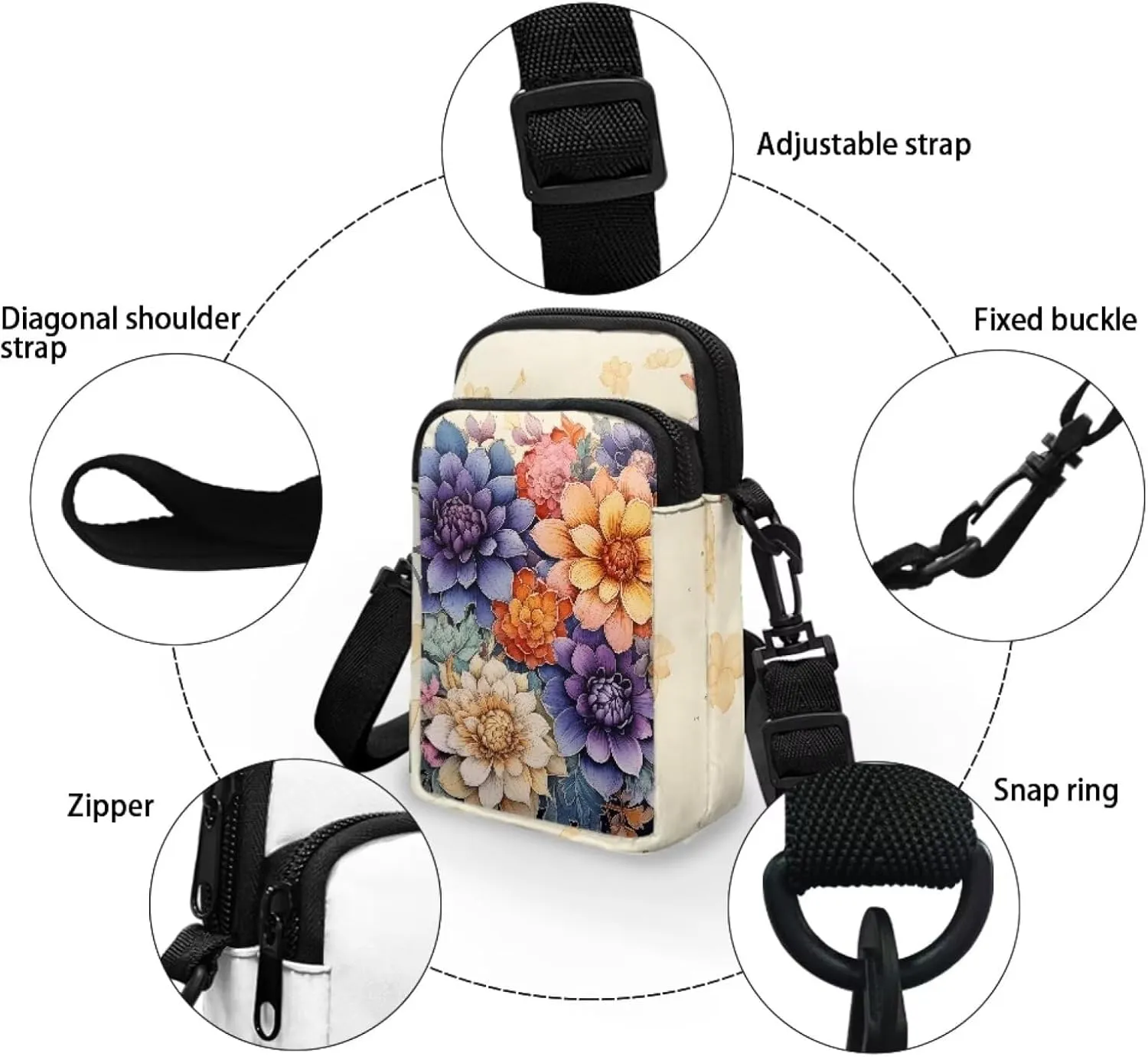 Women's Crossbody Bags Travel Shoulder Sling Bags Cell Phone Case Purse with Front Pocket