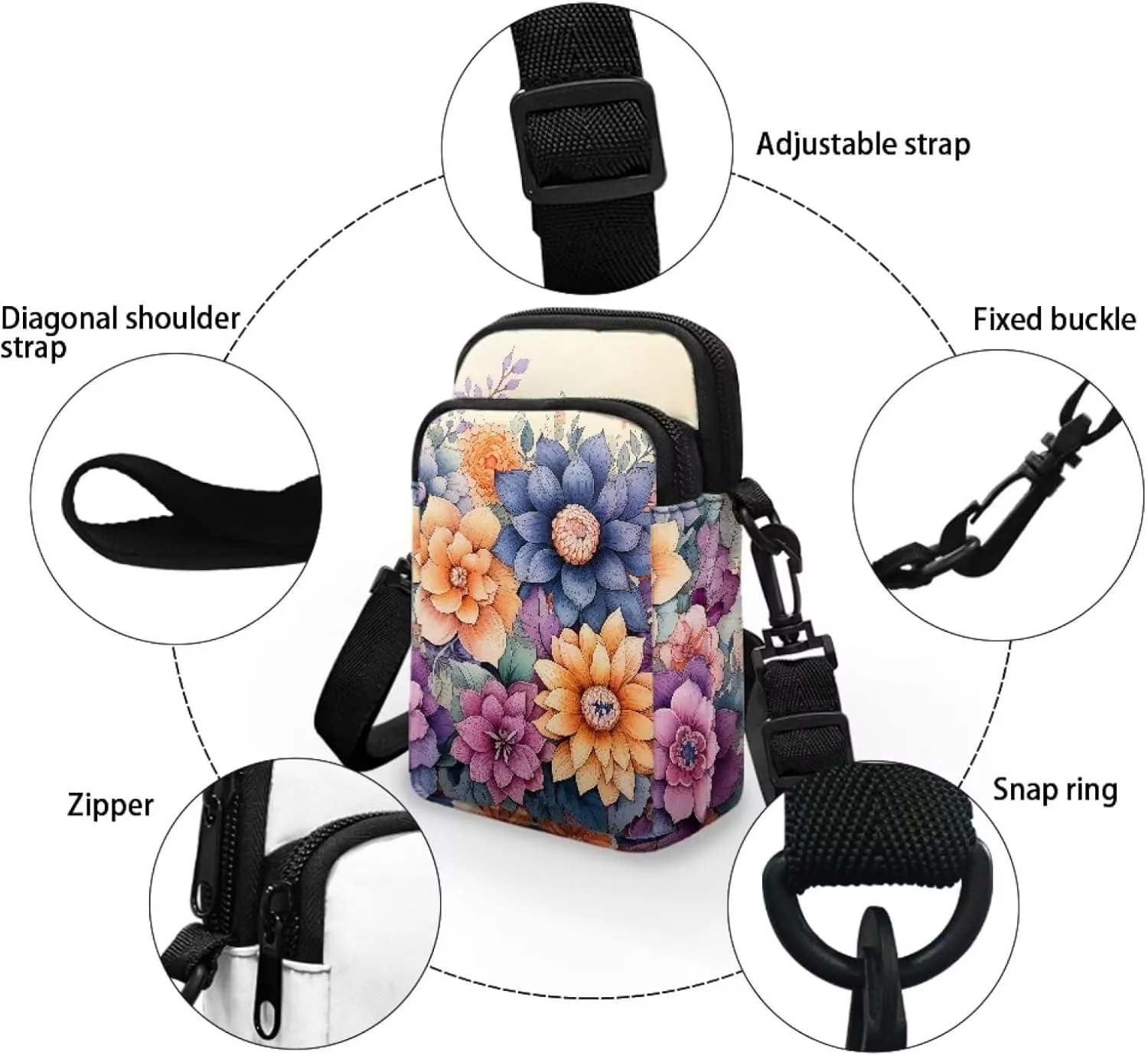 Women's Crossbody Bags Travel Shoulder Sling Bags Cell Phone Case Purse with Front Pocket